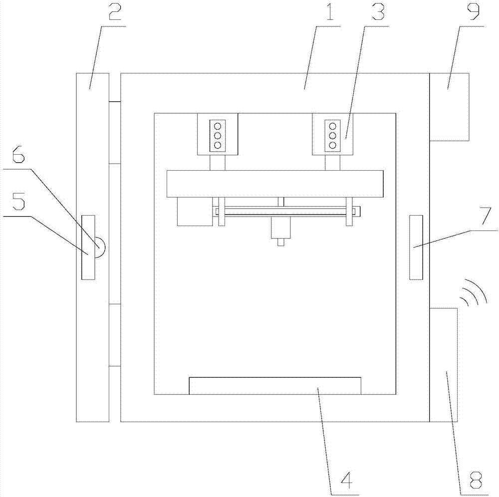 3D printing device with air purification function