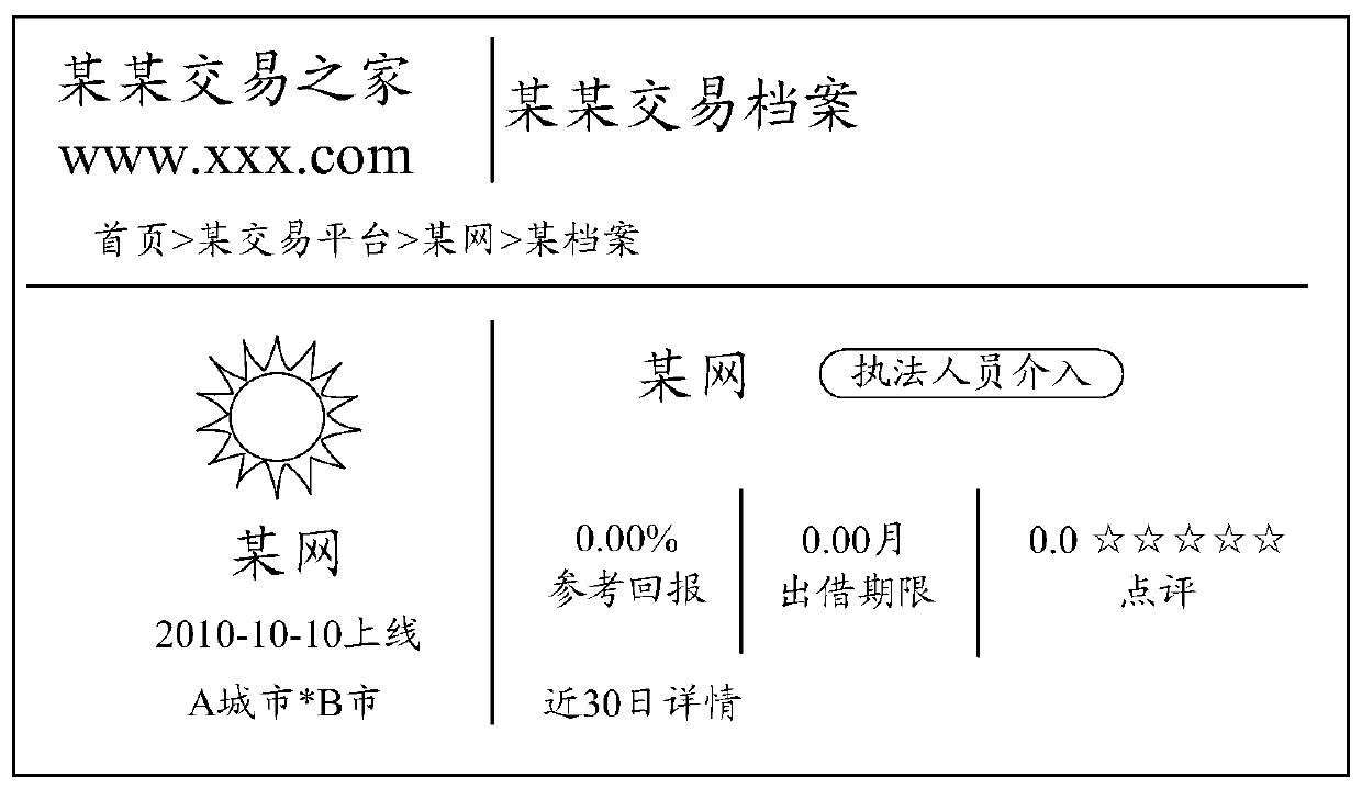 Target object state recognition method and device, electronic equipment and storage medium