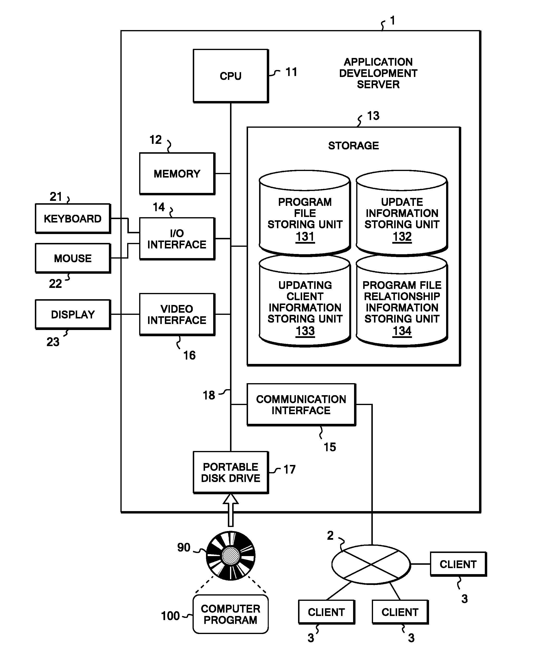 Avoiding conflict in update in distributed environment employing multiple clients