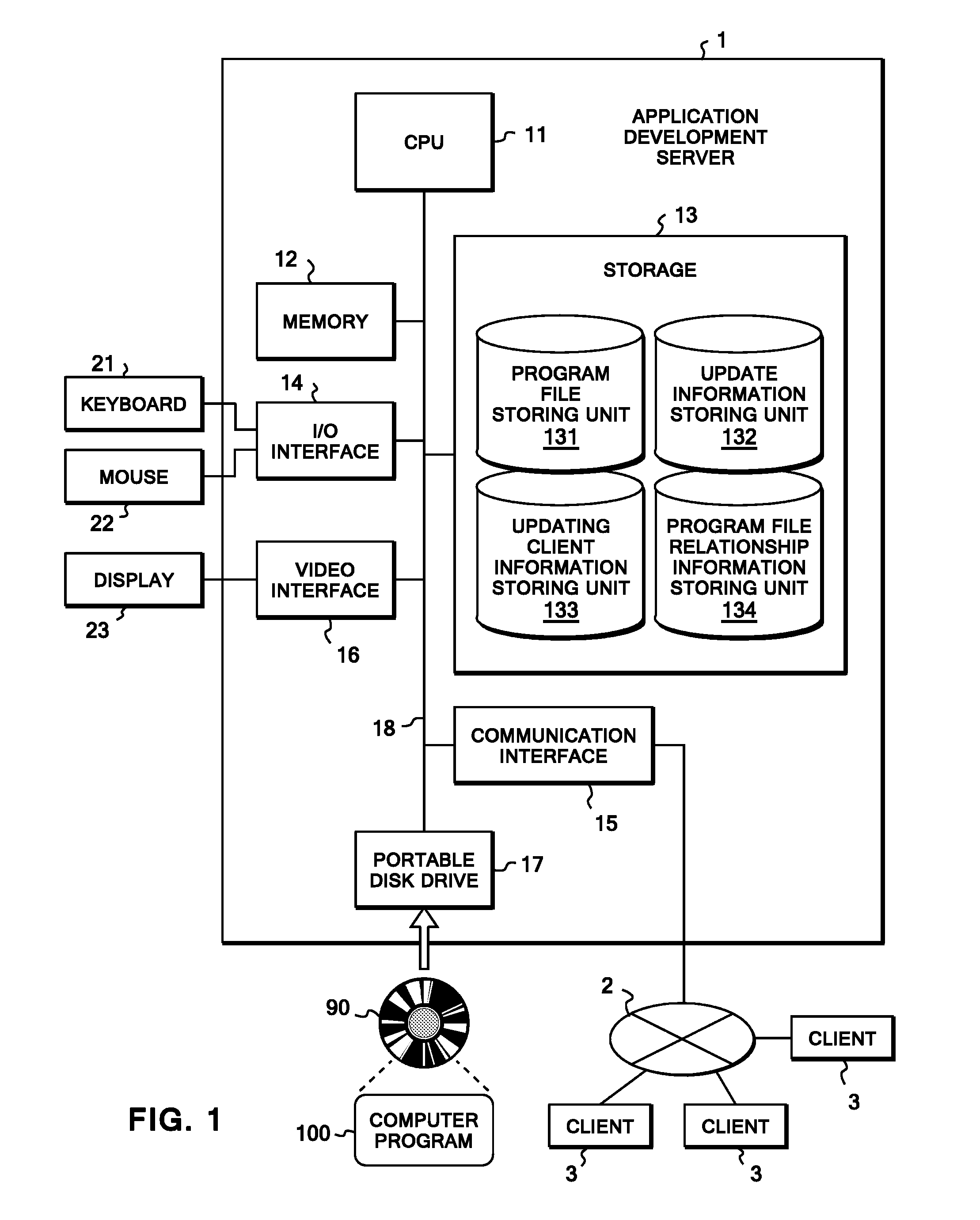 Avoiding conflict in update in distributed environment employing multiple clients