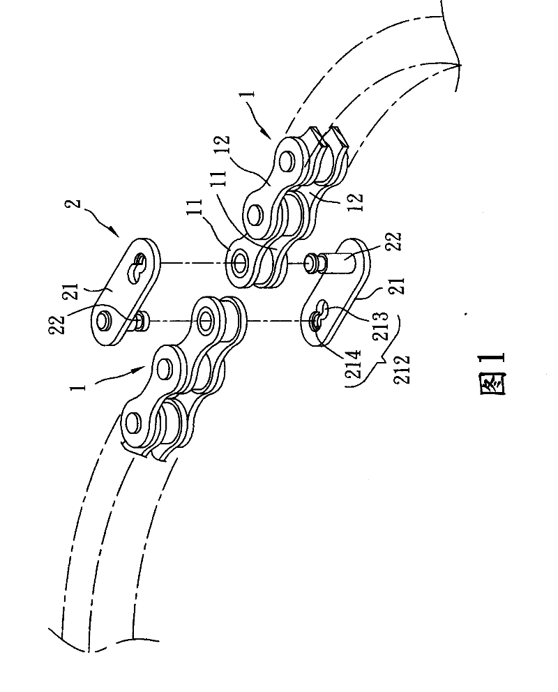 Adaptor group of chain