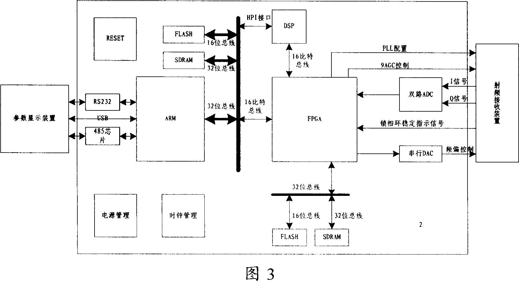 Path-measuring receiver and method for processing base-band signal