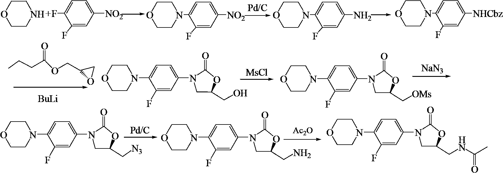 Linezolid preparation method