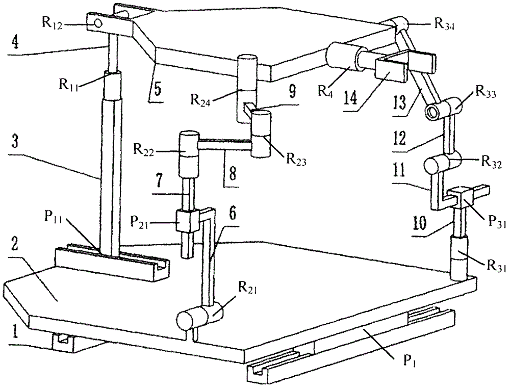 1T&(1T2R)&1R completely isotropic parallel serial robot mechanism