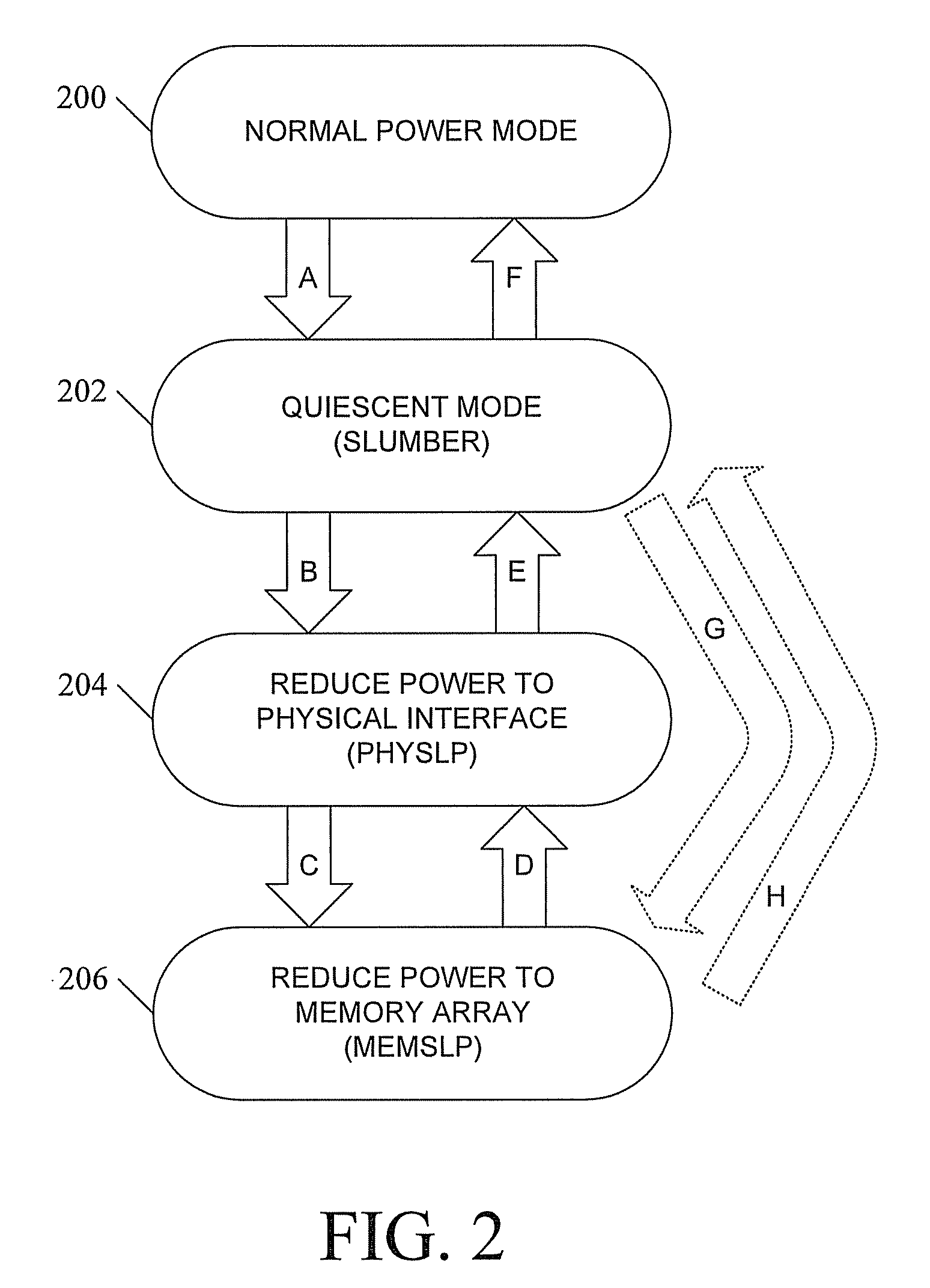 Methods, systems, and computer readable media for advanced power management for serial advanced technology attachment (SATA)-based storage devices