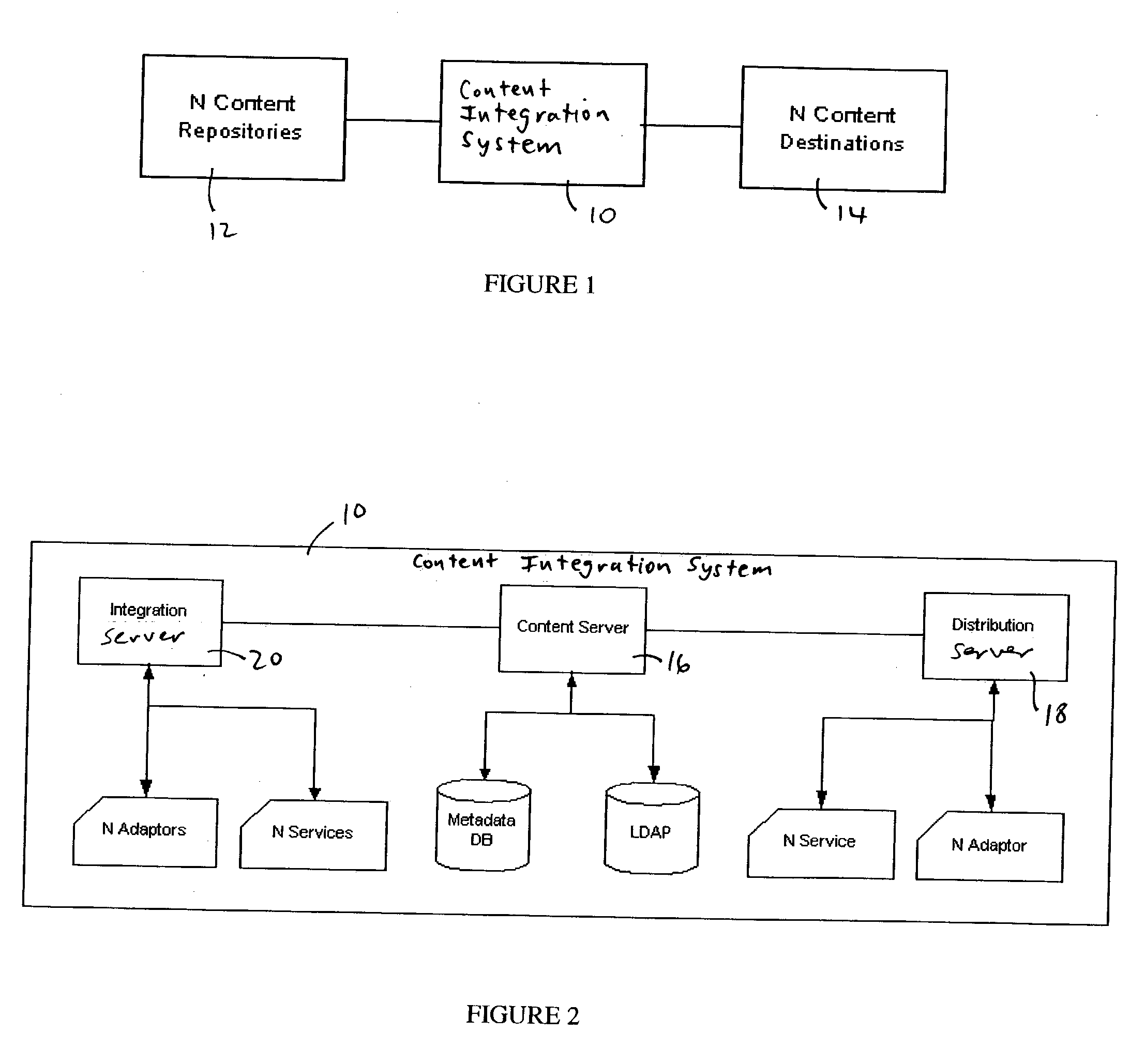 Method and system for cataloging and managing the distribution of distributed digital assets