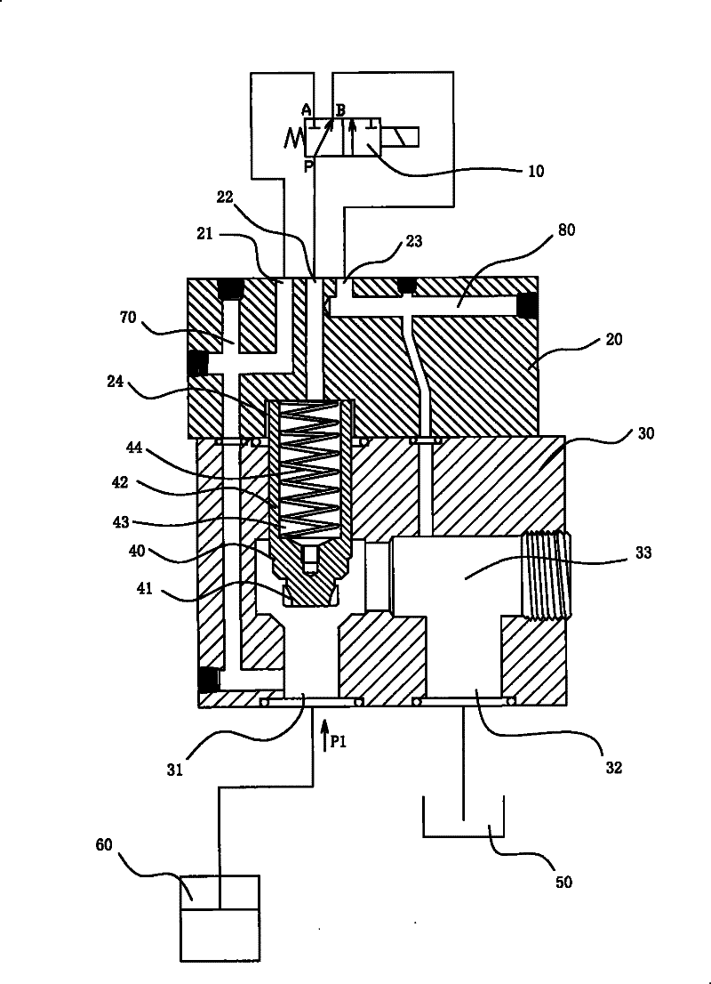 A valve and its flow regulating device