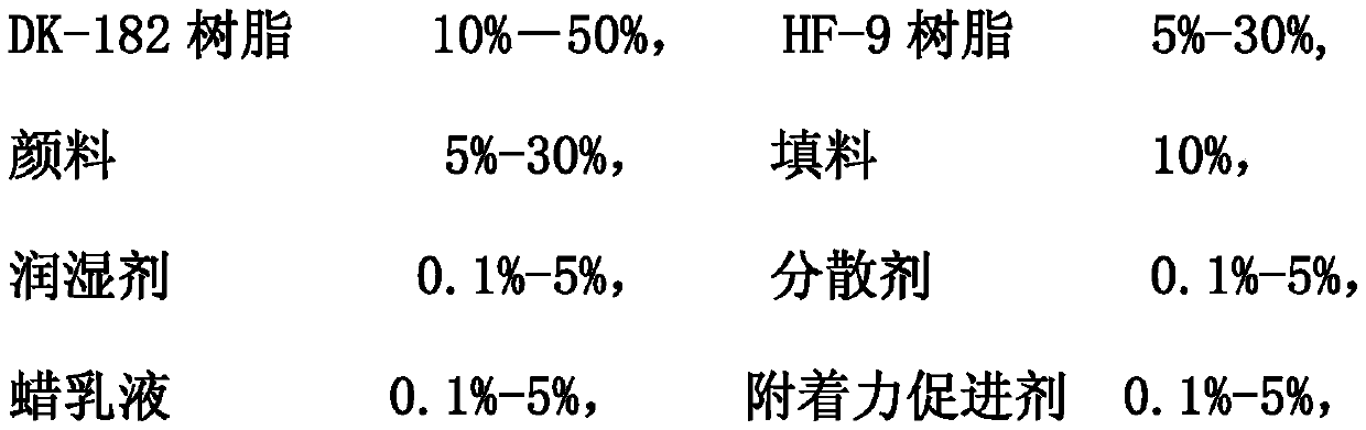 A kind of water-based multifunctional printing ink