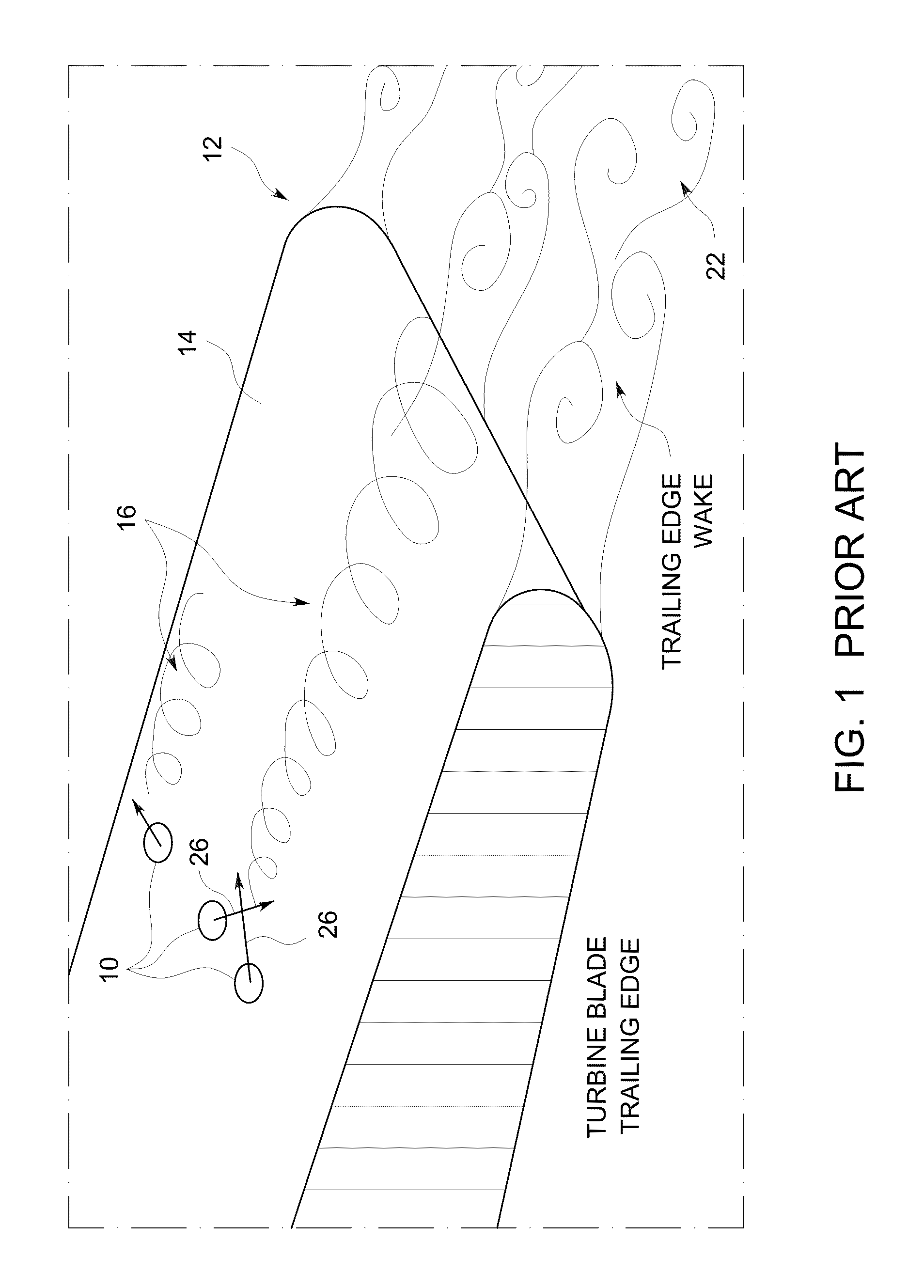 System and method for enhanced turbine wake mixing via fluidic-generated vortices