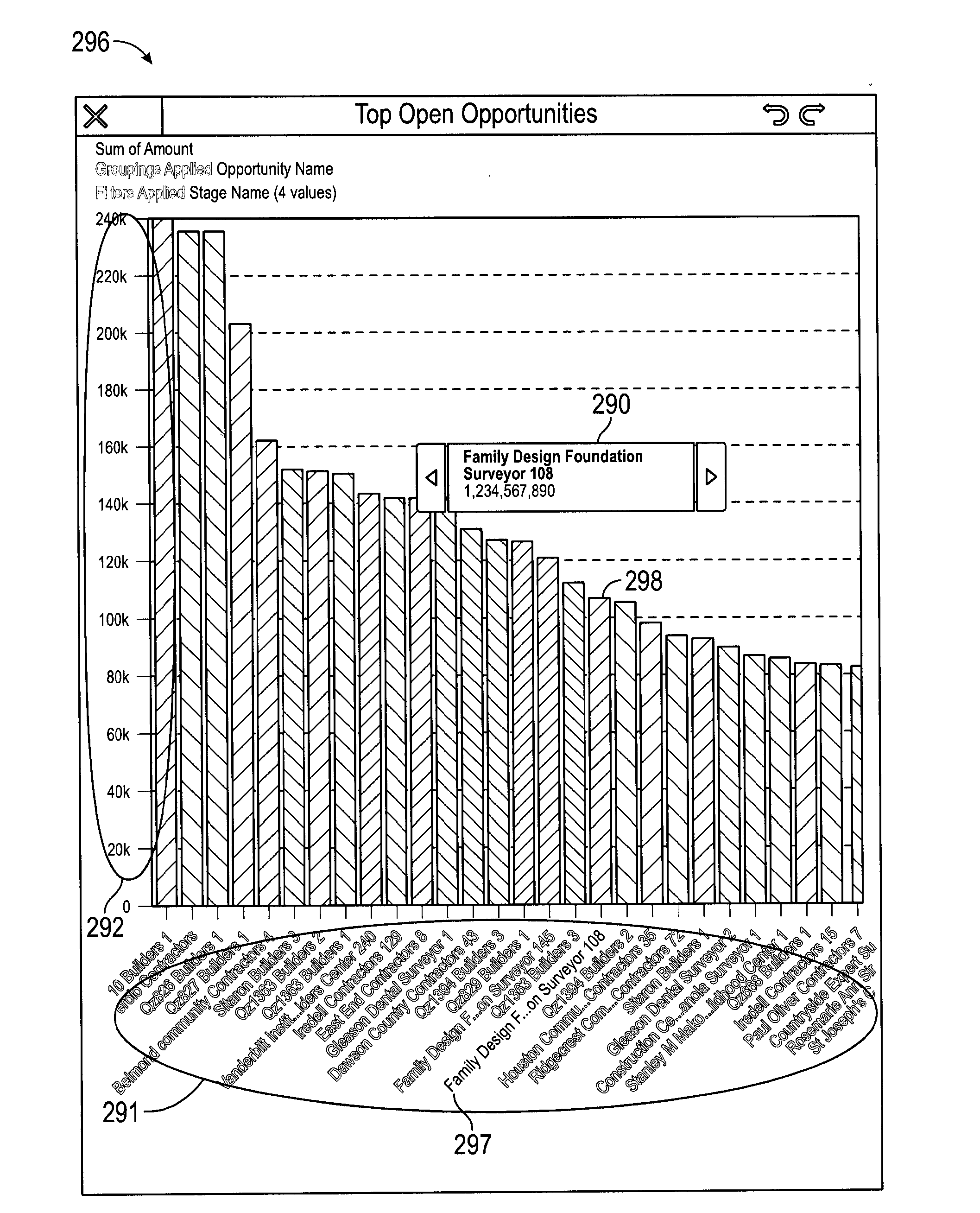 Chart selection tooltip