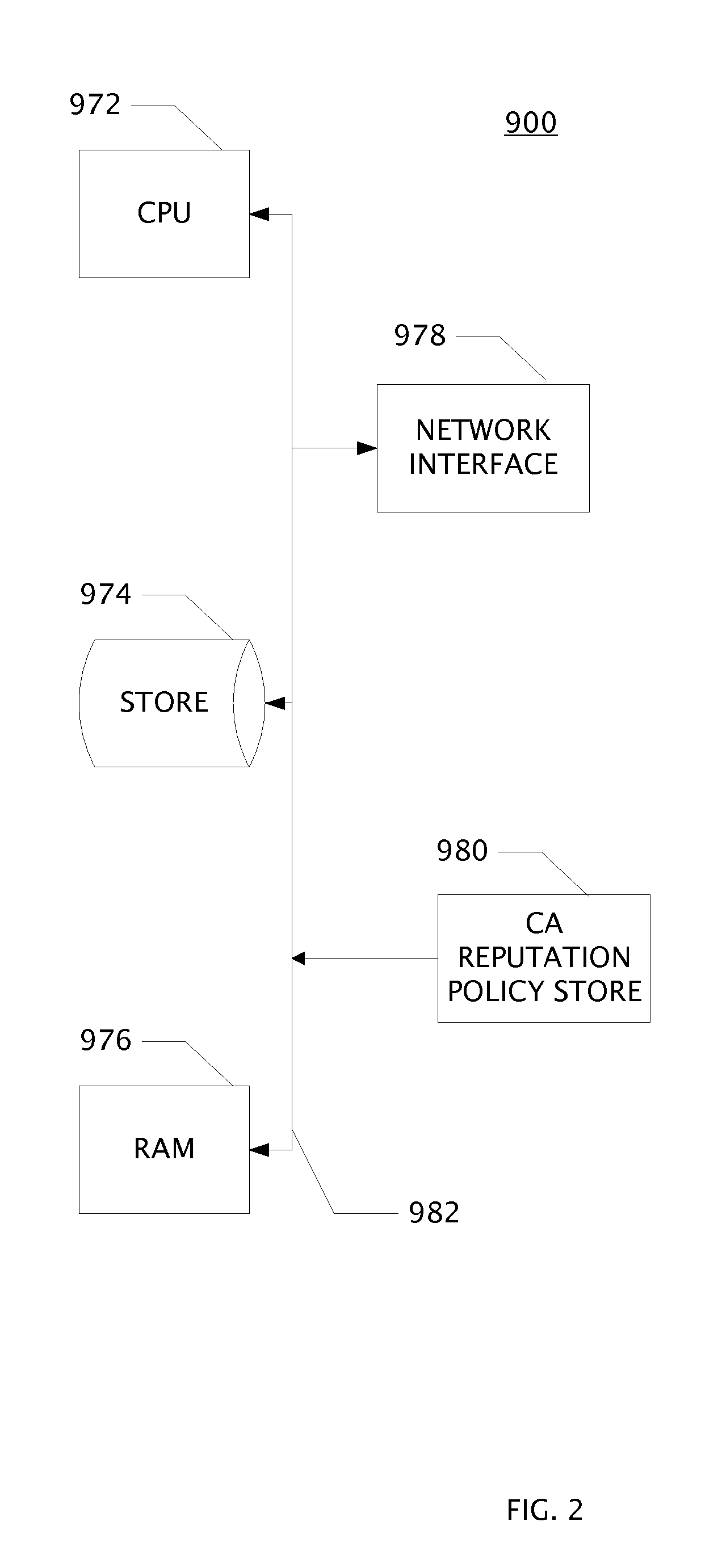 System and Web Security Agent Method for Certificate Authority Reputation Enforcement