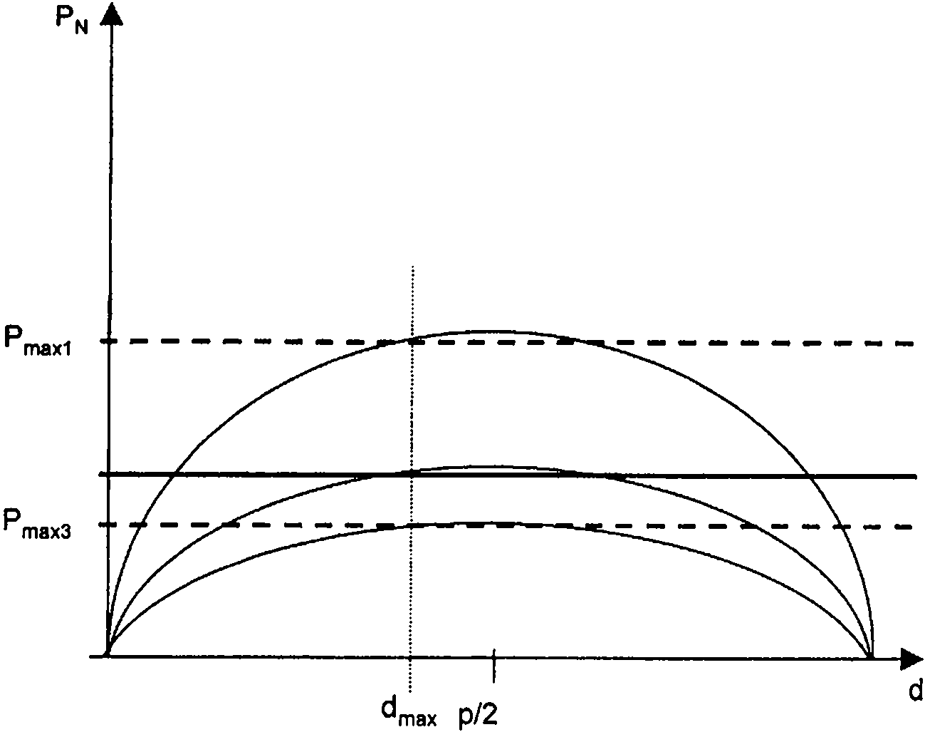 Method for operating a wind turbine