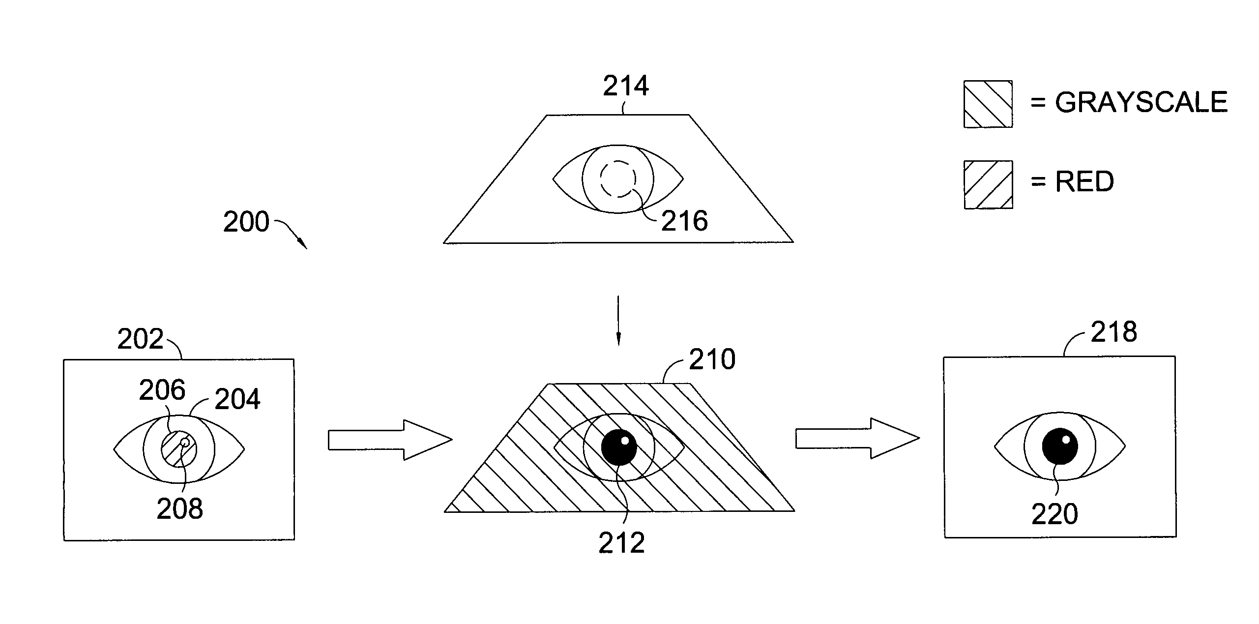 Correcting eye color in a digital image