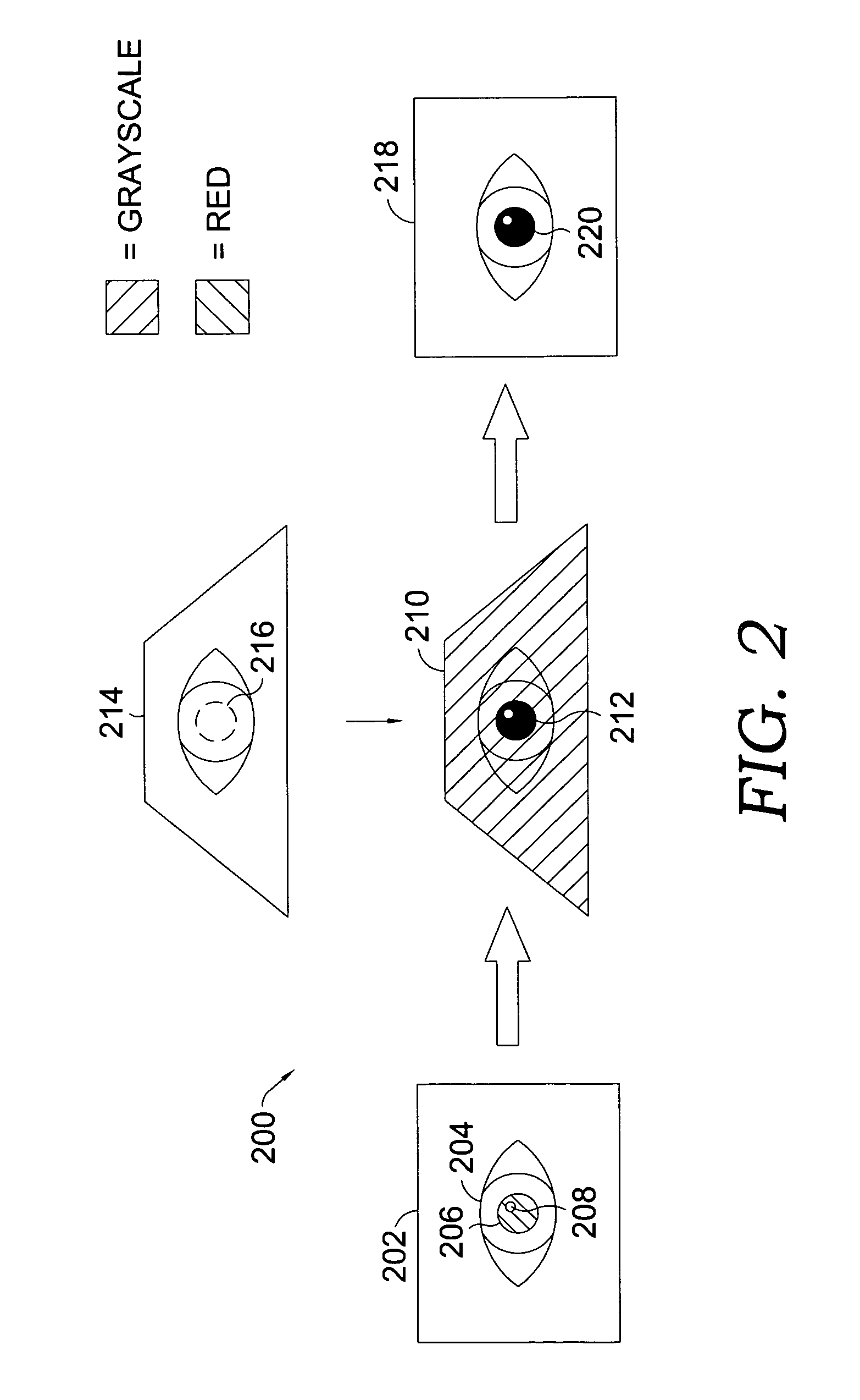 Correcting eye color in a digital image