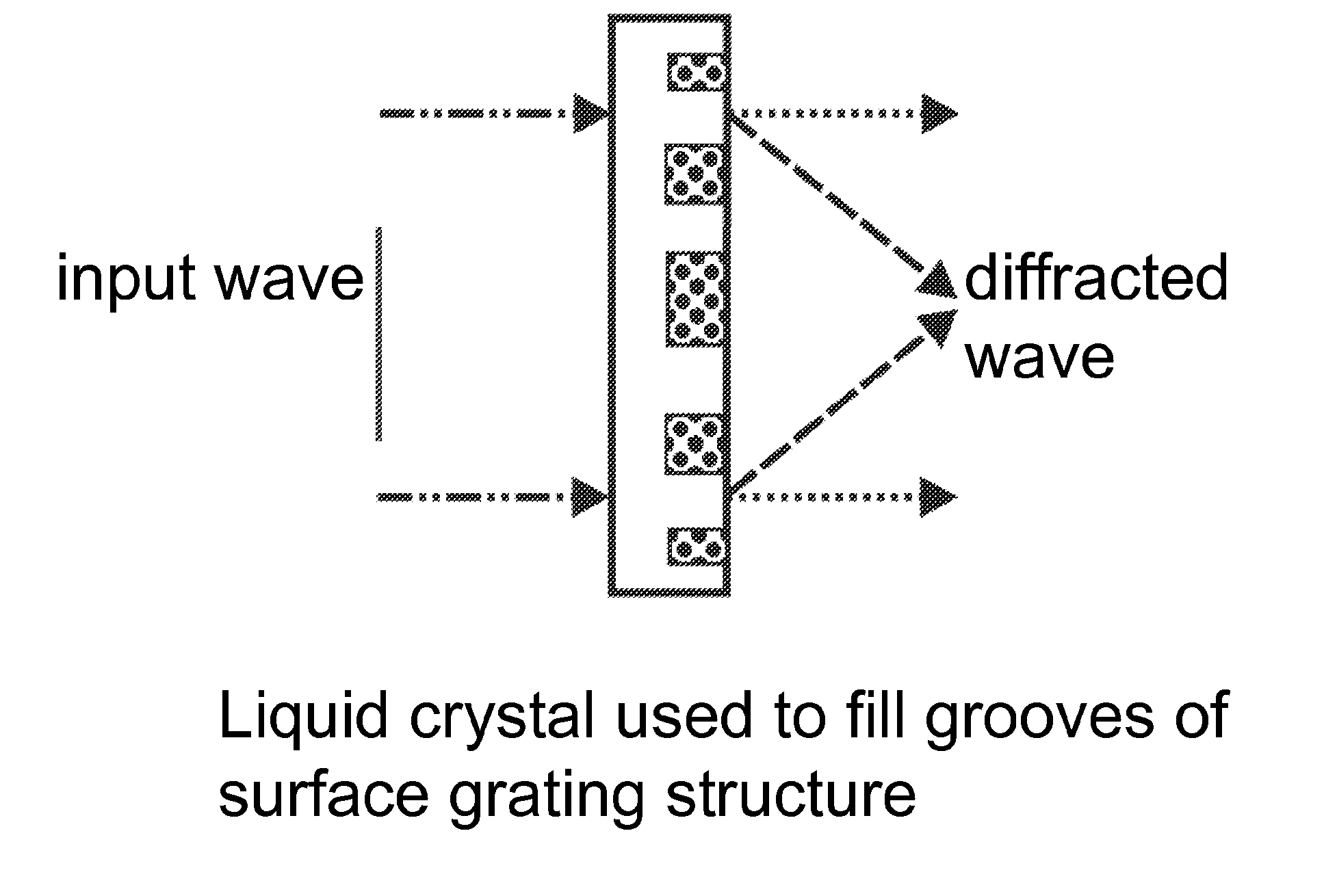 Spatial Light Modulator Using Electrowetting Cells