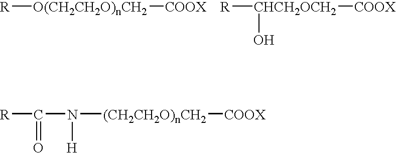 Skin cleansing composition