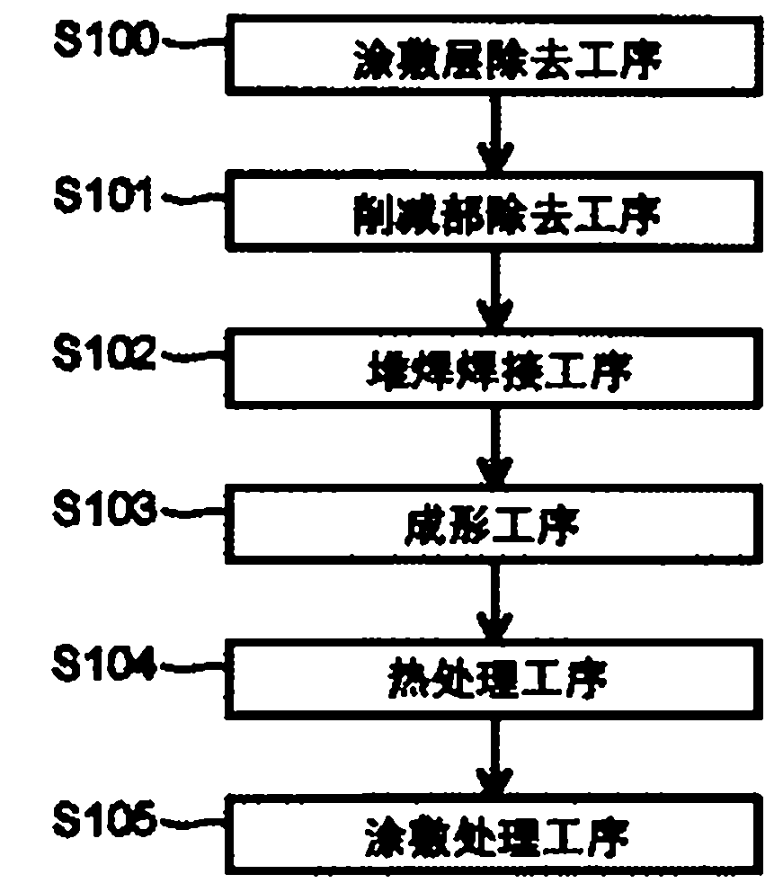 Repair method of gas turbine moving blade and gas turbine moving blade