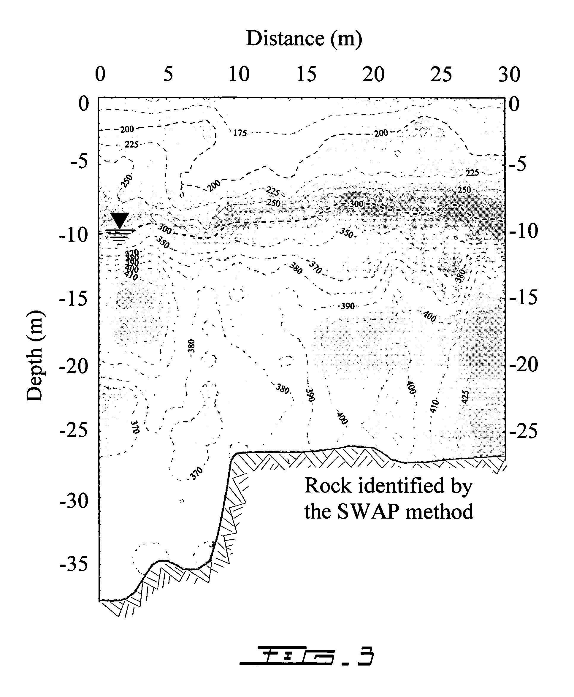 Method and algorithm for using surface waves