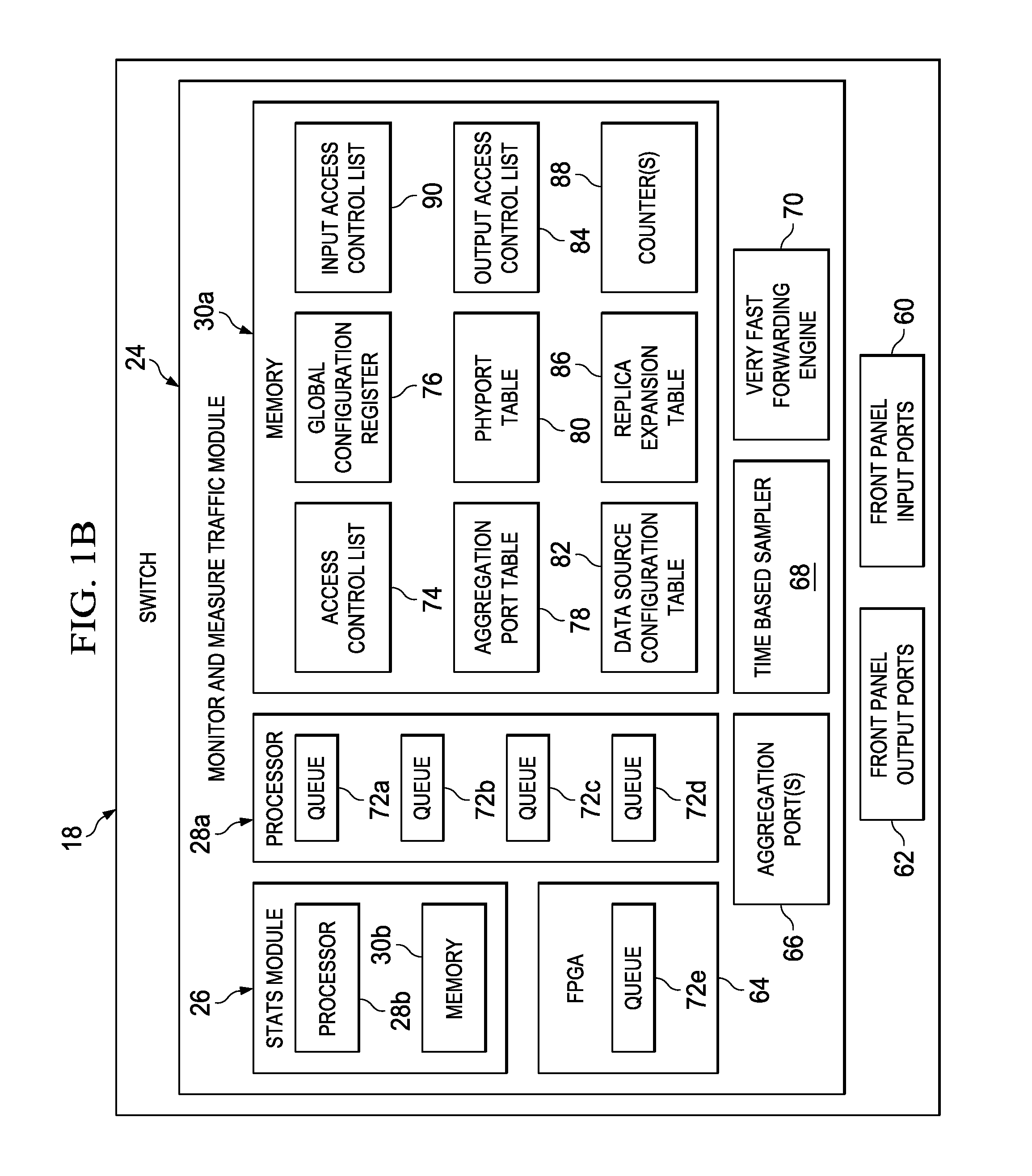 System and method for producing dynamic credit updates for time based packet sampling