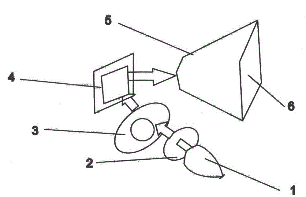 Optical projection system