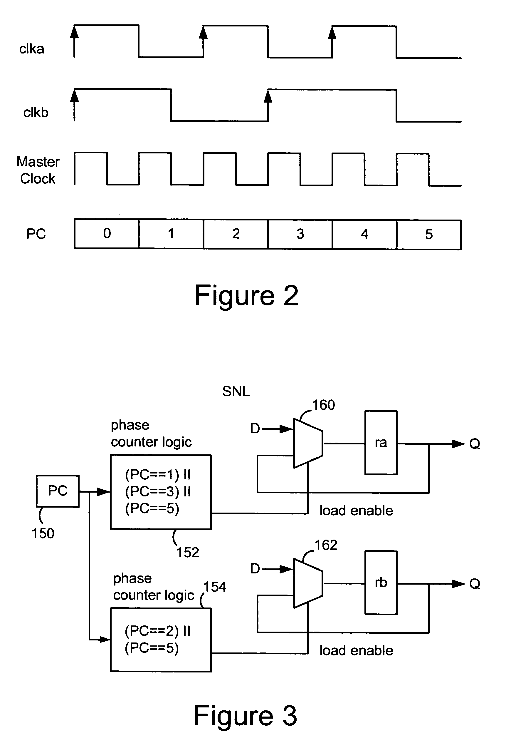 Clock model for formal verification of a digital circuit description