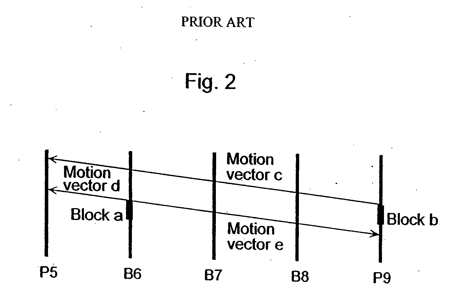 Moving picture coding method and moving picture decoding method for performing inter picture prediction coding and inter picture prediction decoding using previously processed pictures as reference pictures