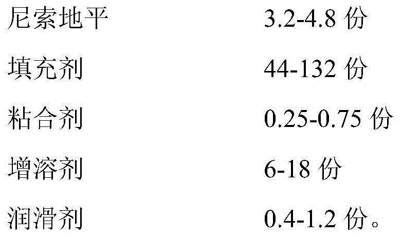 Nisoldipine capsule and preparation method thereof