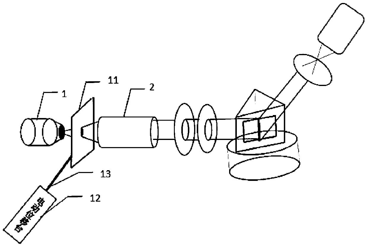 Multi-wavelength tunable surface plasmon resonance imaging device and its application