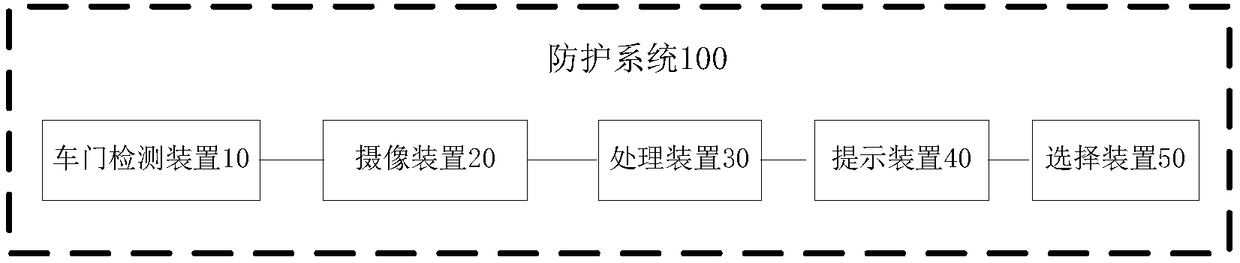 Protecting system and method for preventing children from being locked in vehicle, and vehicle