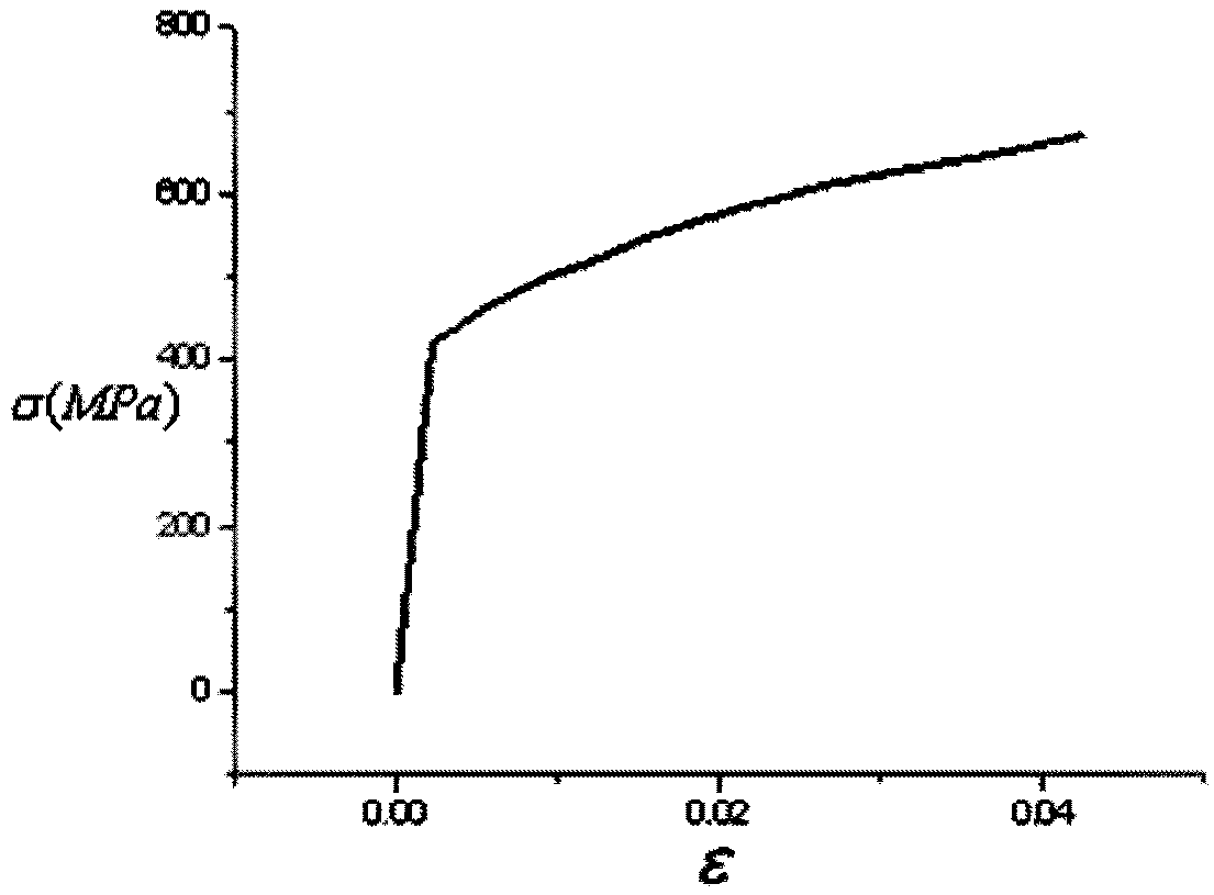 Cross-shaped test piece biaxial tensile test based yield criterion evaluation method