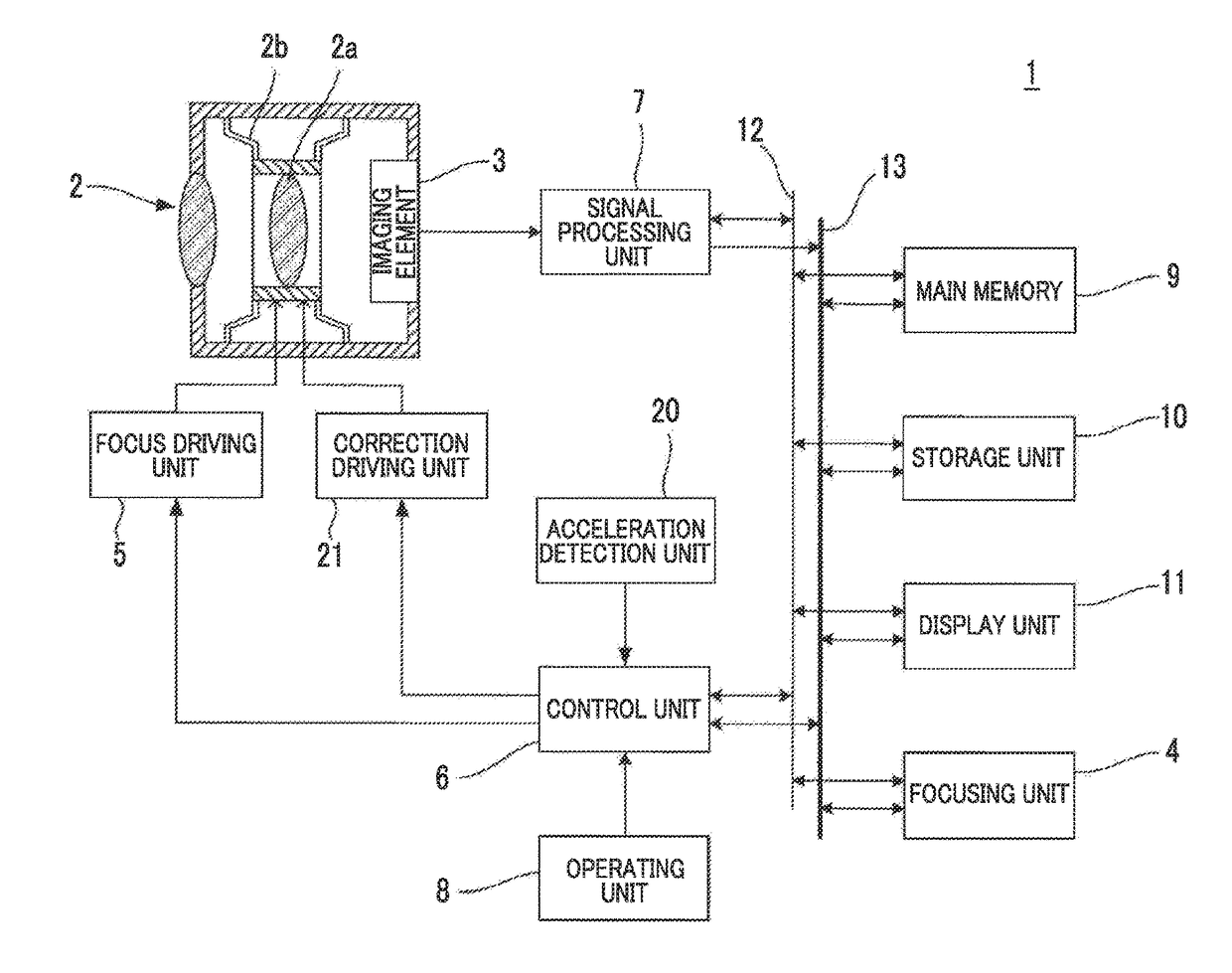 Imaging apparatus and image blur correction method