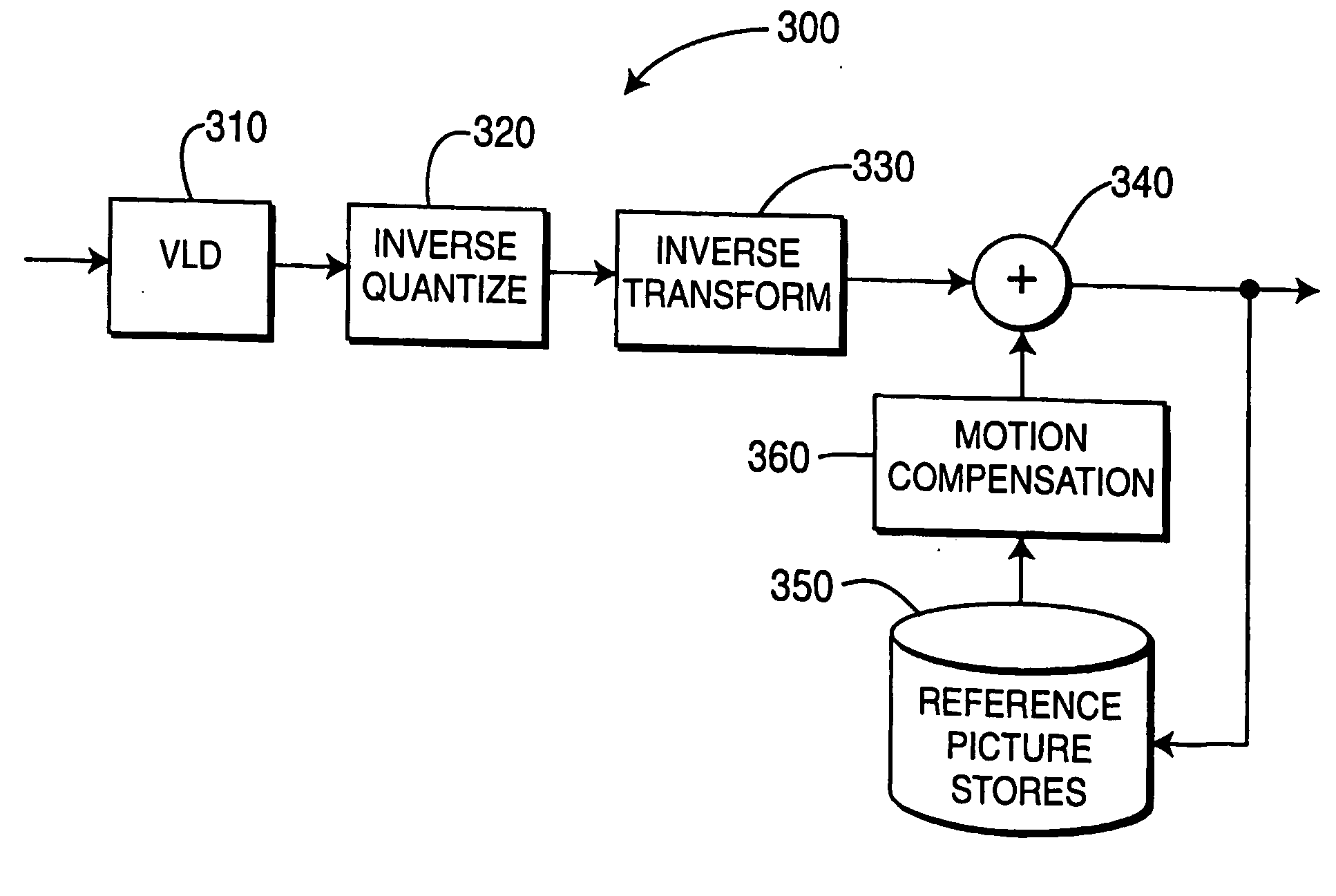 Multipass video rate control to match sliding window channel constraints