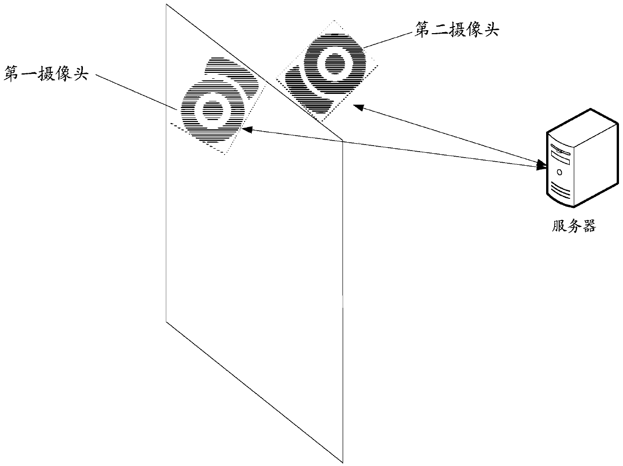 Attendance checking method and system and related products