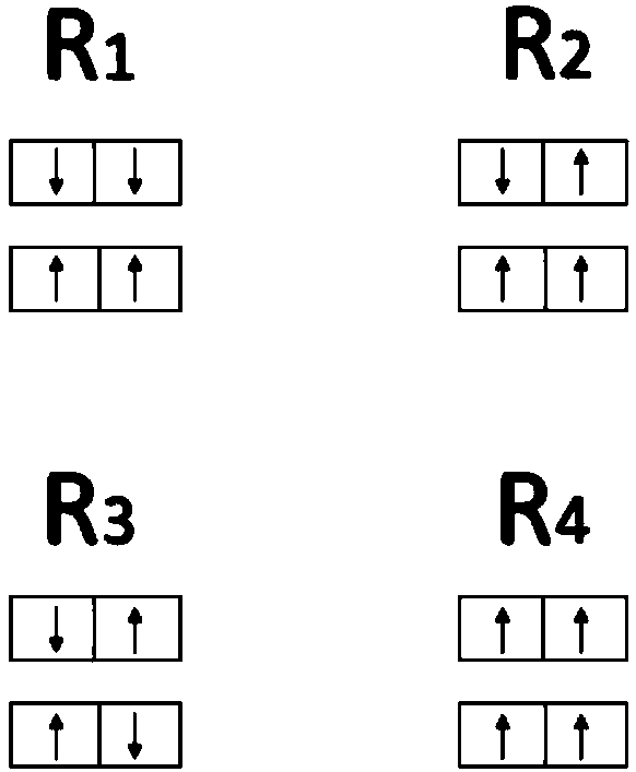 A magnetic memristor based on 3D stacked multi-tunnel junction