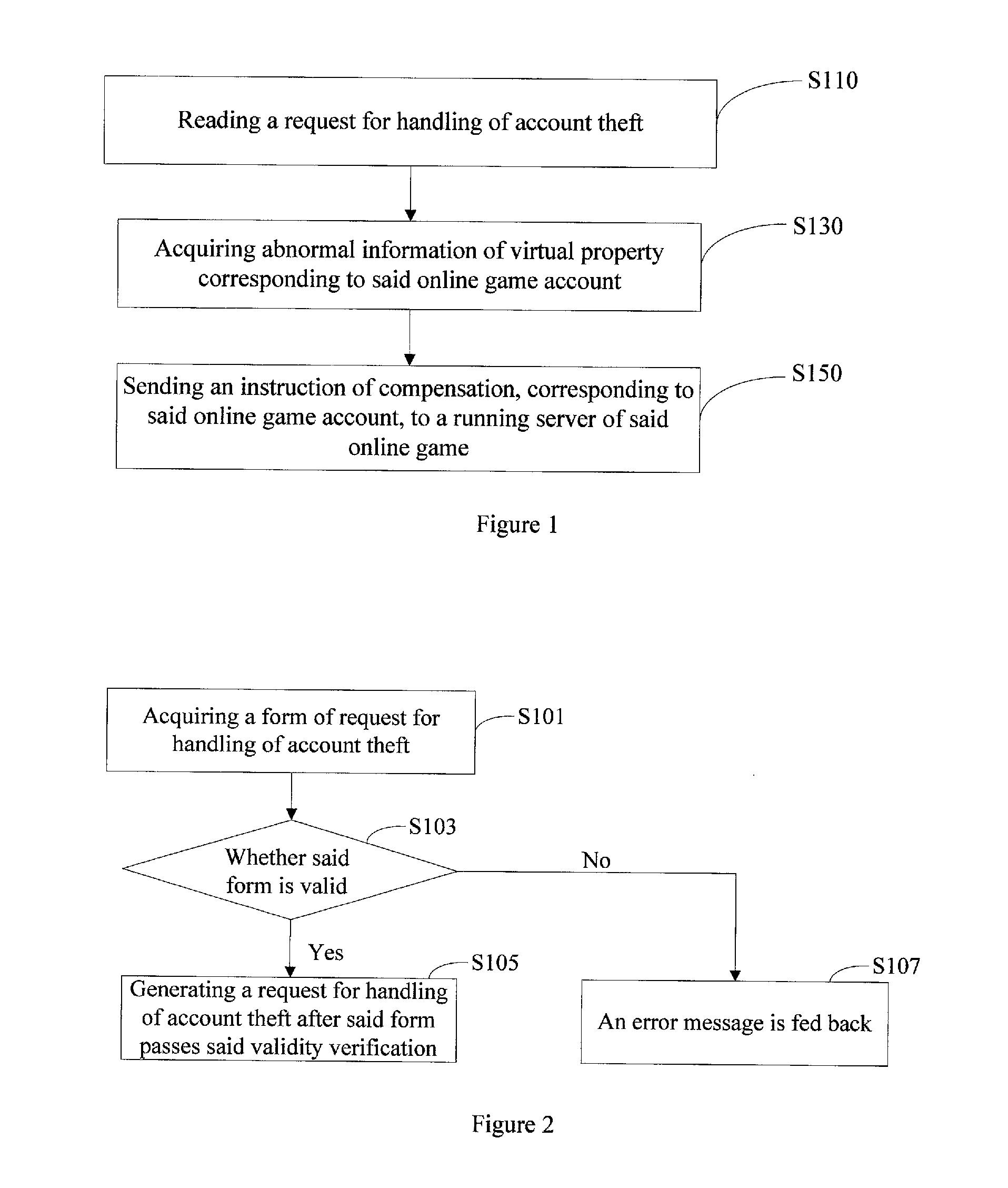 Method, system and computer storage medium for handling of account theft in online games