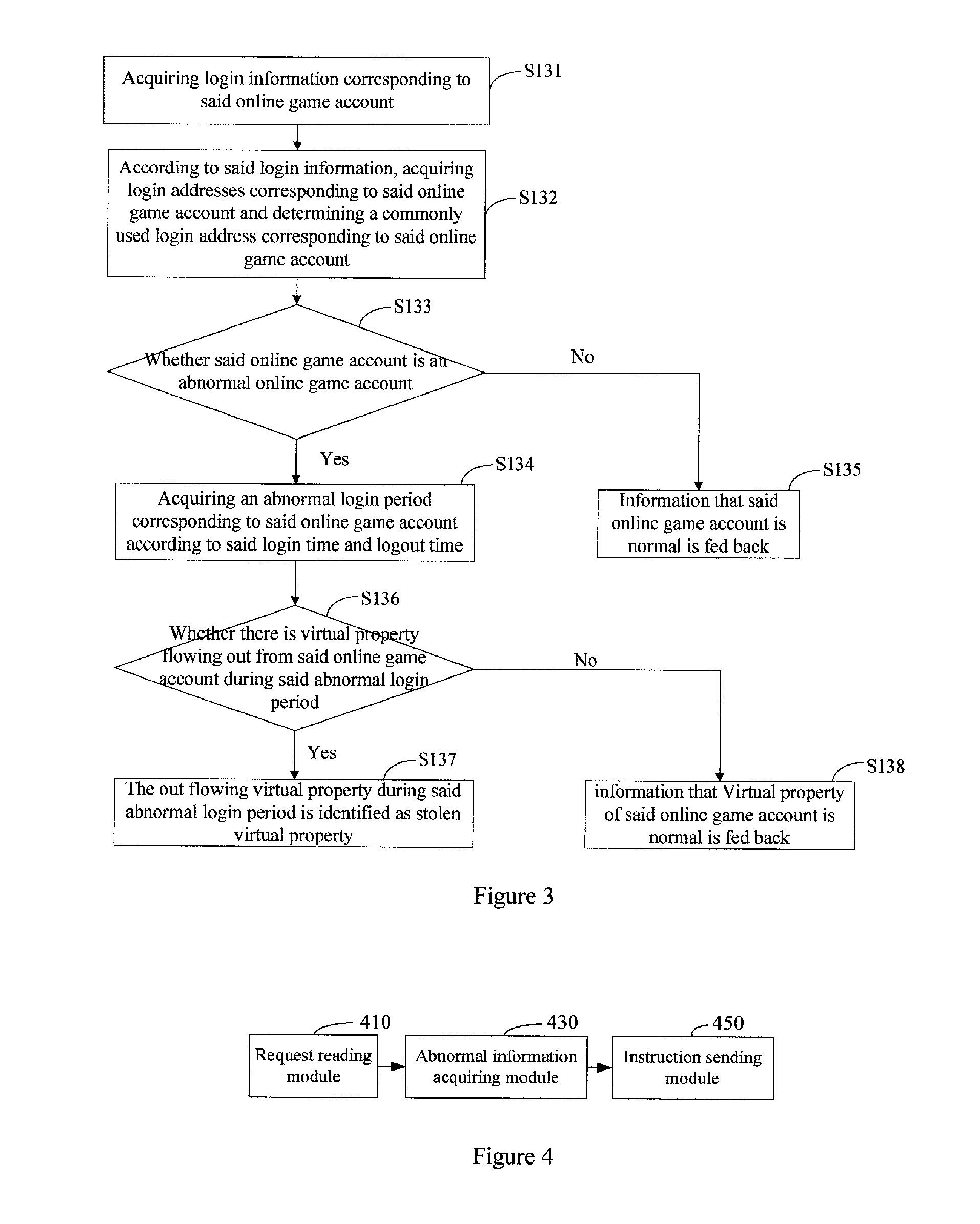 Method, system and computer storage medium for handling of account theft in online games