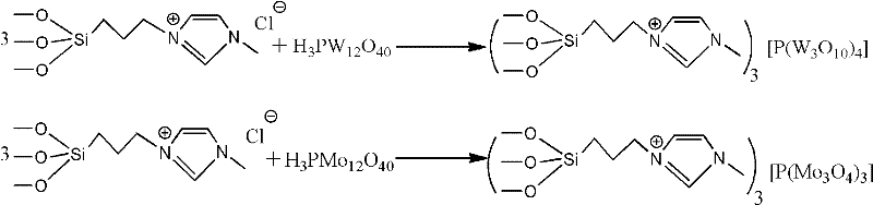 Synthetic method of dichlorobenzonitrile