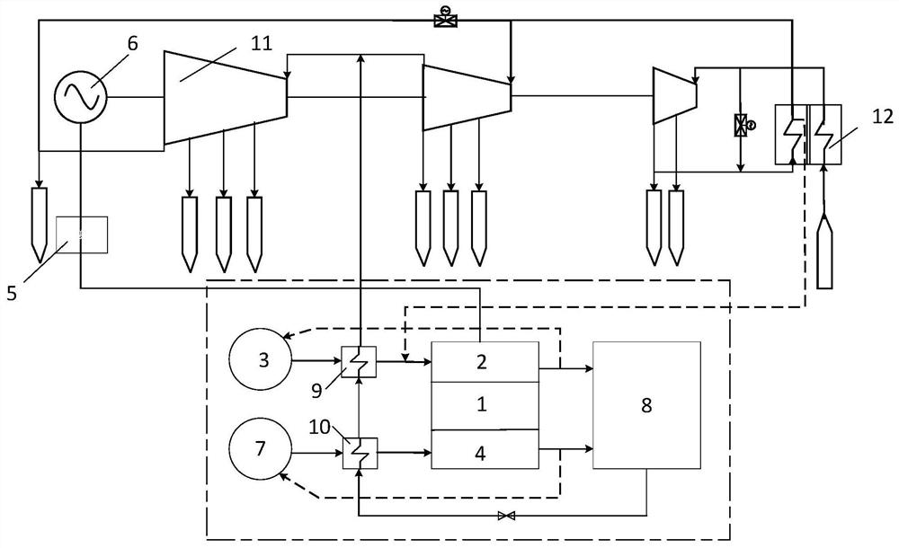 Thermal power peak regulation system based on solid oxide fuel cell, and working method thereof