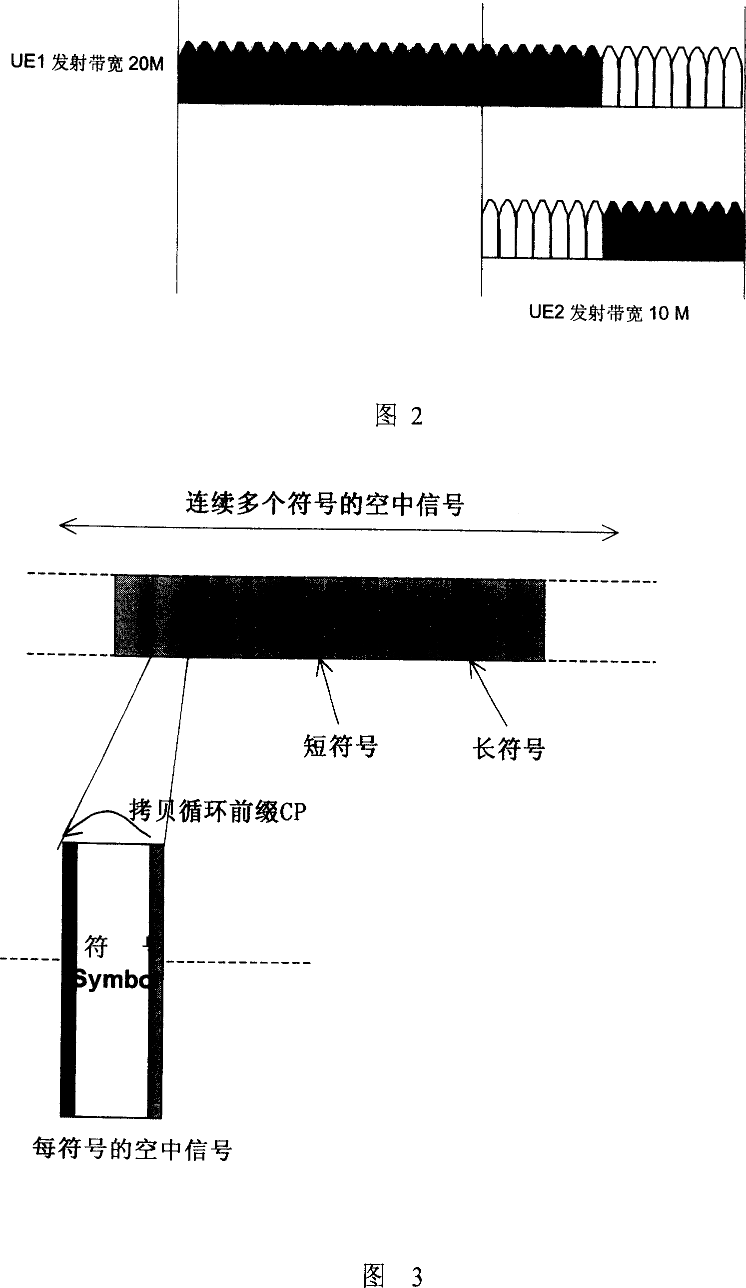 Circulation prefix parameter setting method for wireless signal framing