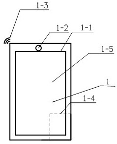 Method and device for enabling brain to generate age illusion