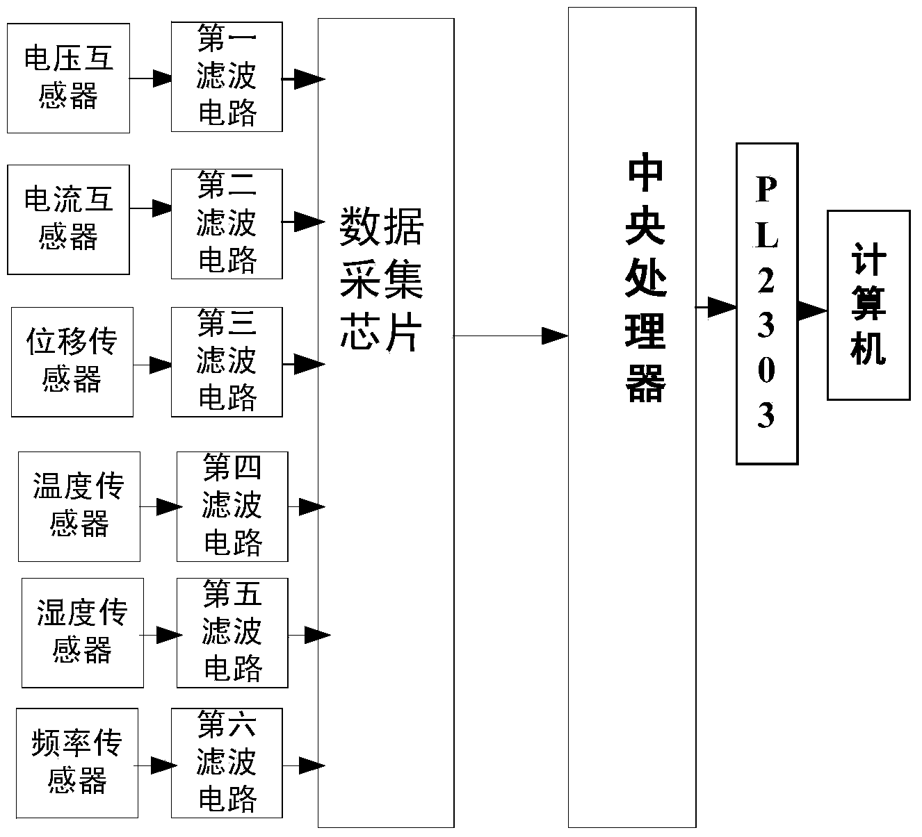 Device and method for detecting intensity of welding joint of electric resistance welding