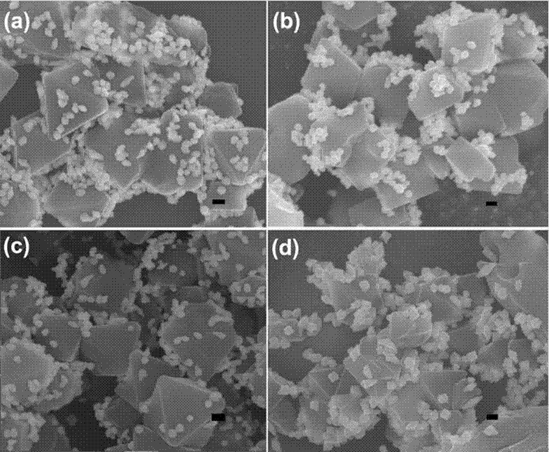 An MOF-precious metal composite SERS substrate and a preparing method thereof