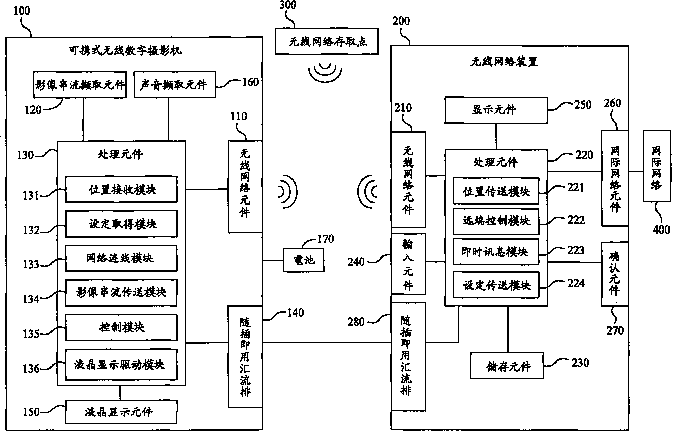 Portable wireless digital video camera and system employing same