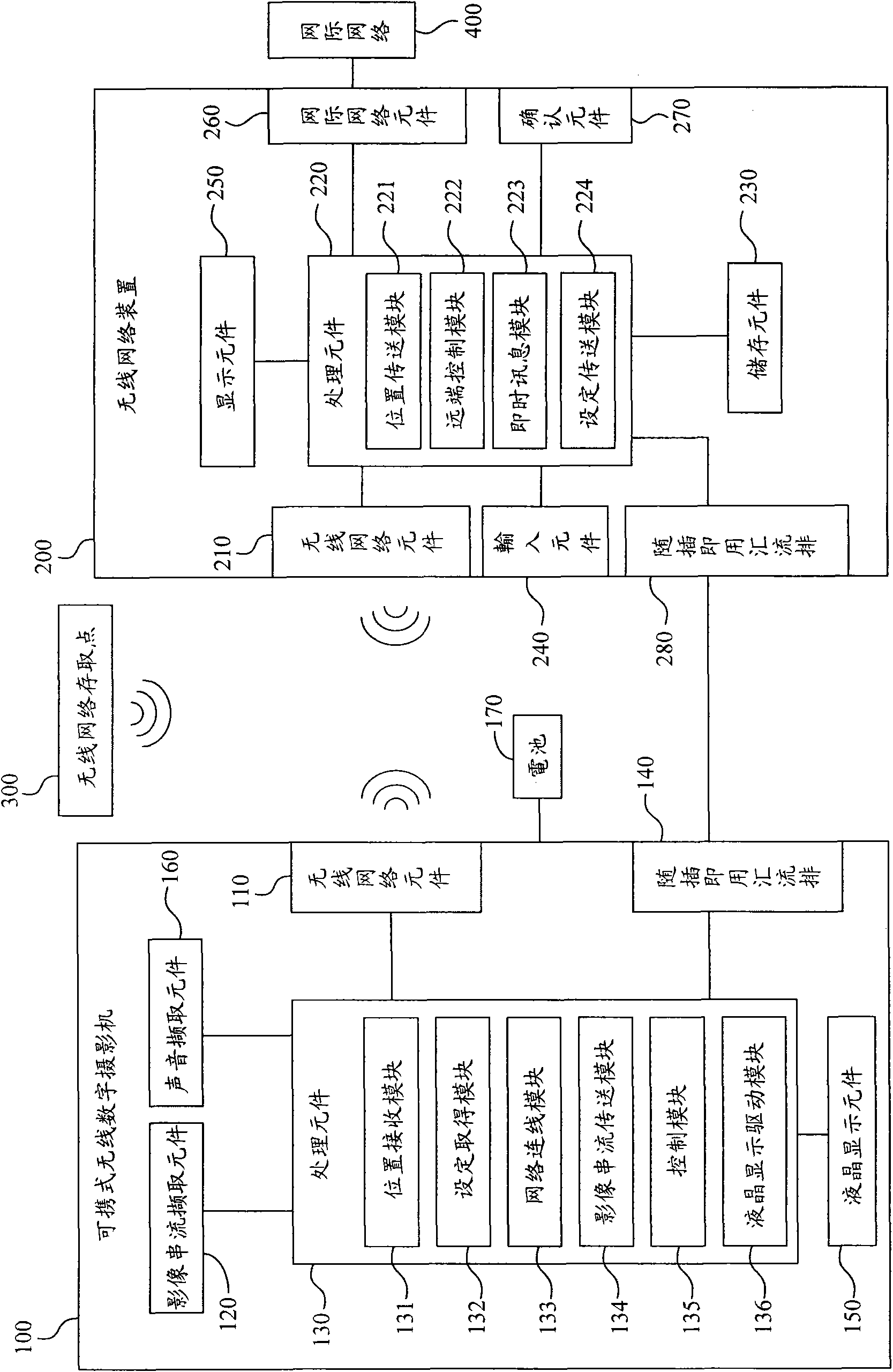 Portable wireless digital video camera and system employing same