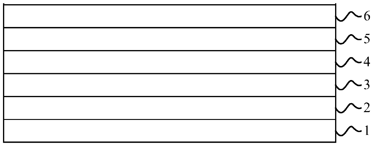 Luminescent material, application thereof, and organic electroluminescent device containing luminescent material