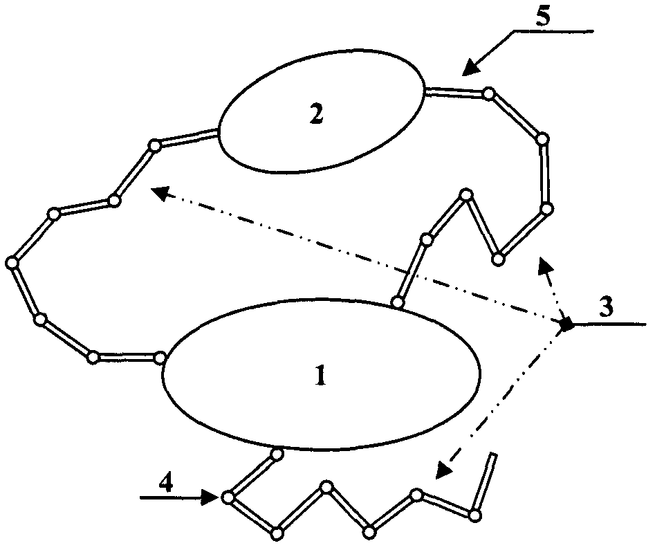 Track planning method of redundant space mechanical arm for on-track catching