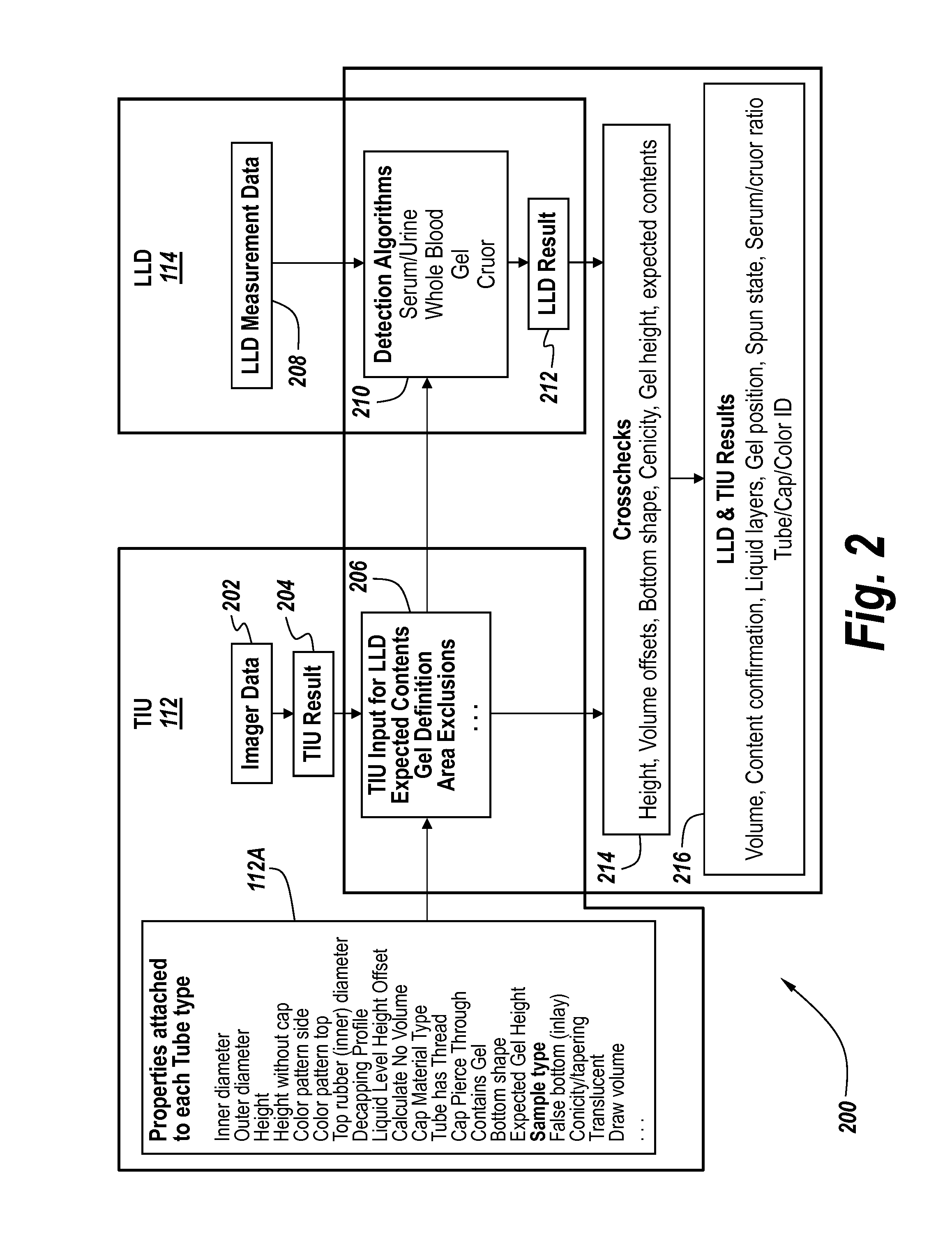 Methods and systems for tube inspection and liquid level detection