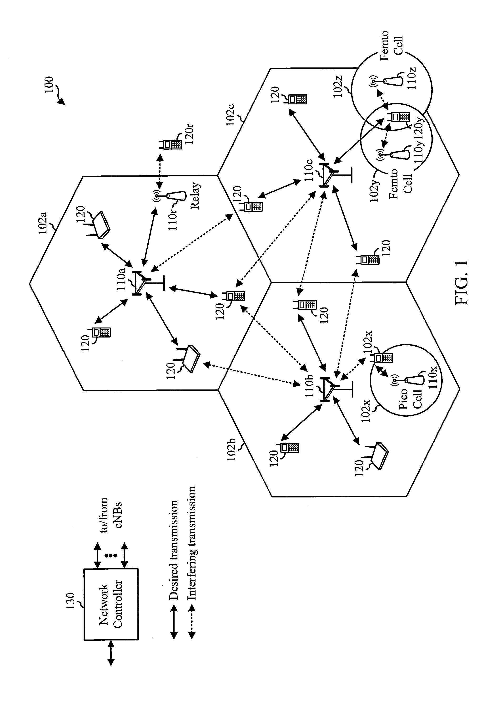 Sample selection for secondary synchronization signal (SSS) detection