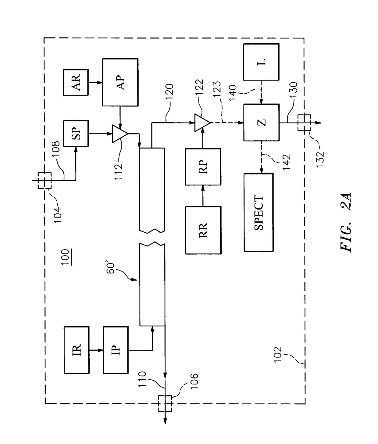 System and method to measure dissolved gases in liquid