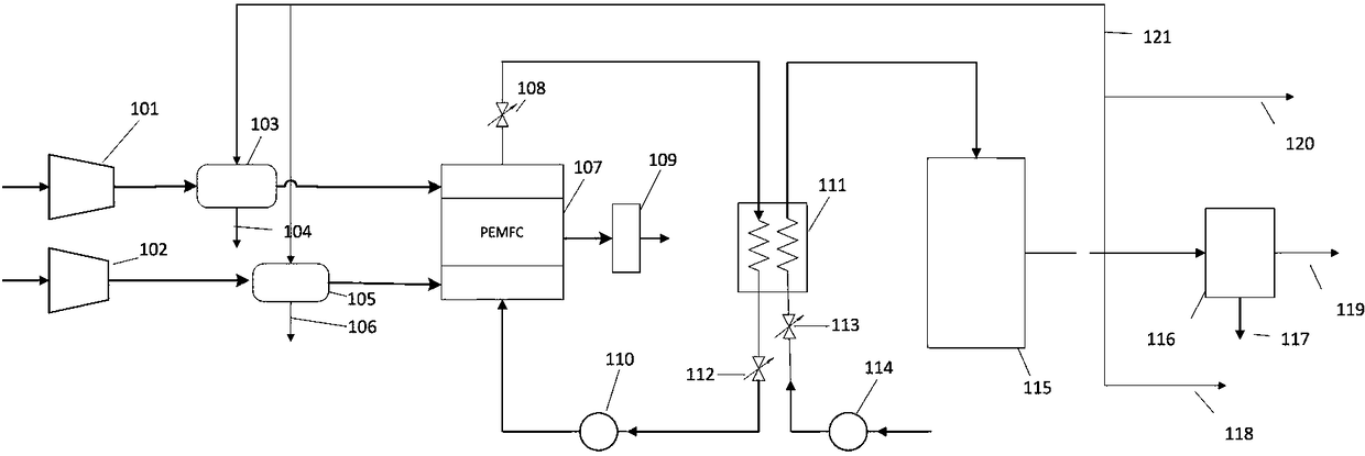 Minitype proton exchange membrane fuel cell combined cooling heating and power supplying system